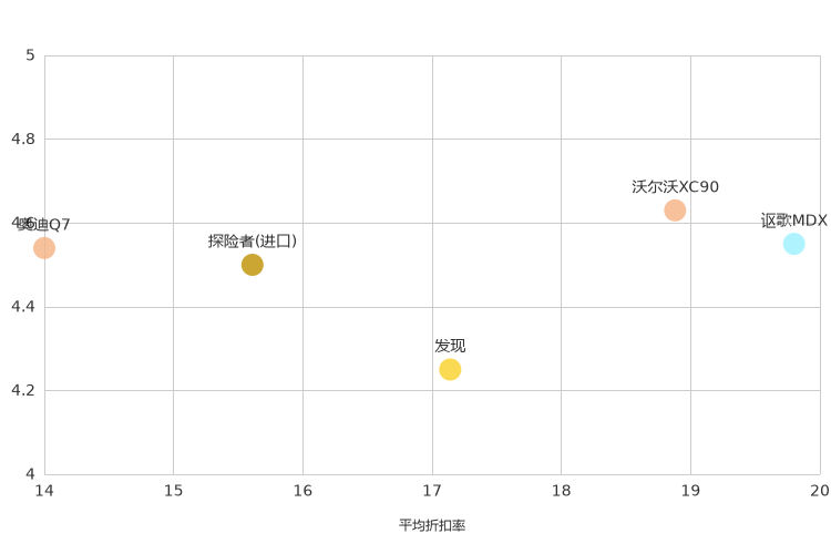 ����֮��