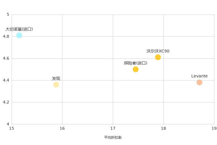 ����֮��