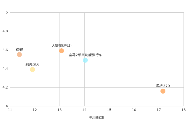 ����֮��