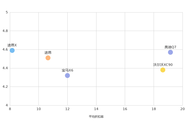 ����֮��