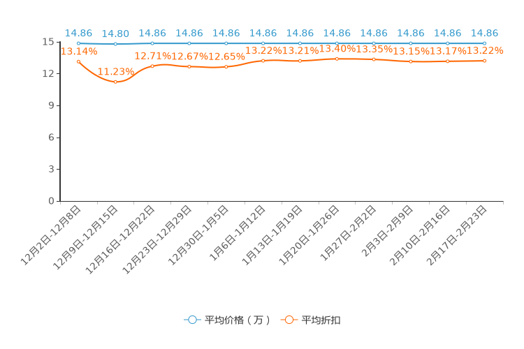 ����֮��