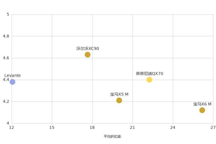 ����֮��