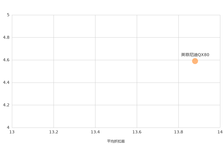 ����֮��