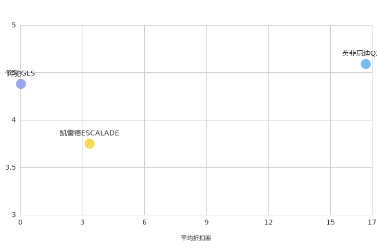 ����֮��