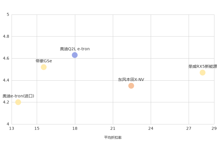 ����֮��