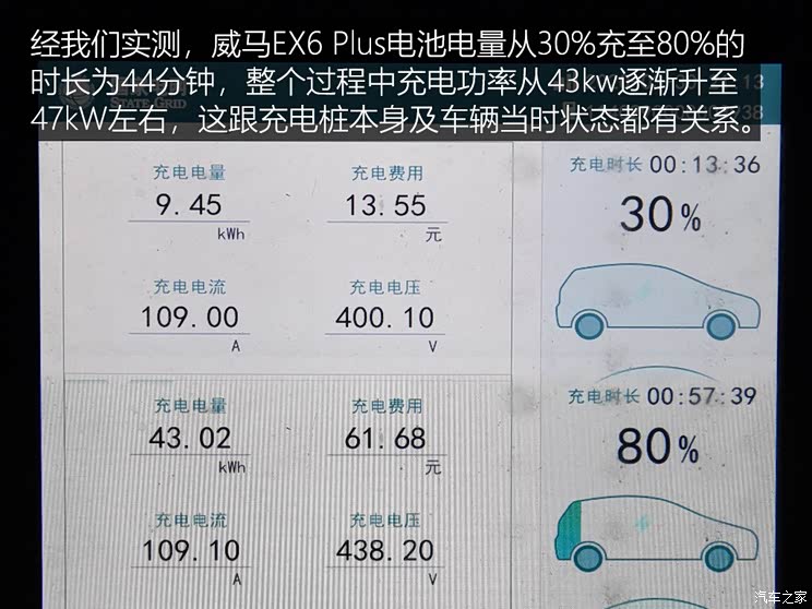 威马汽车 威马ex6 2020款 plus 首发创始人版