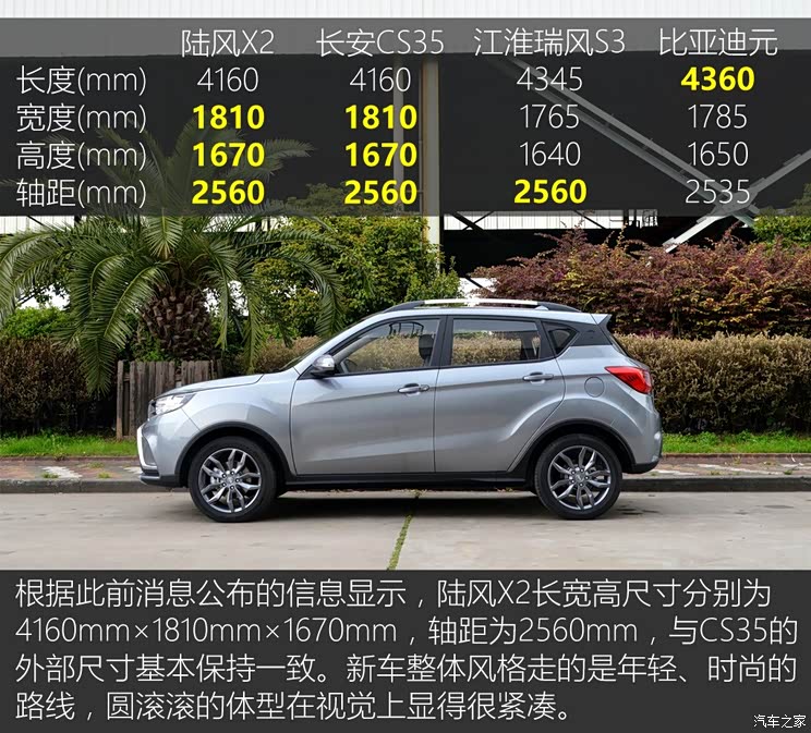 图解]陆风汽车的品牌知晓度在国内suv市场并不低,尤其是2015年推出的