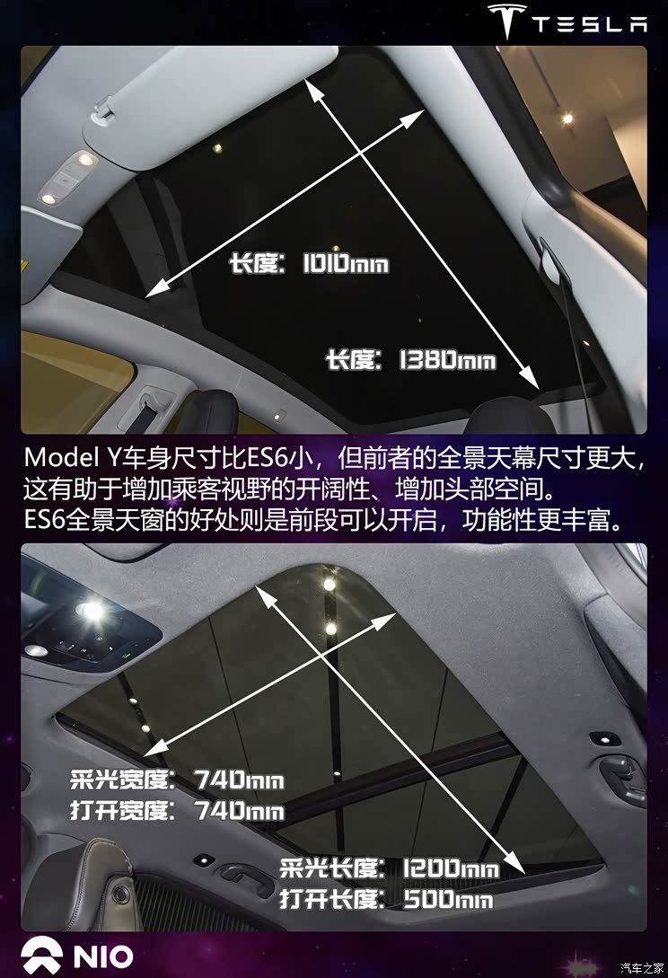 高手过招特斯拉modely对比蔚来es6