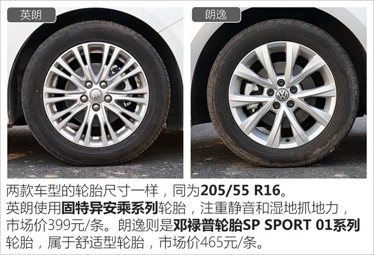 ����ͨ�ñ�� Ӣ�� 2015�� 15N �Զ�������