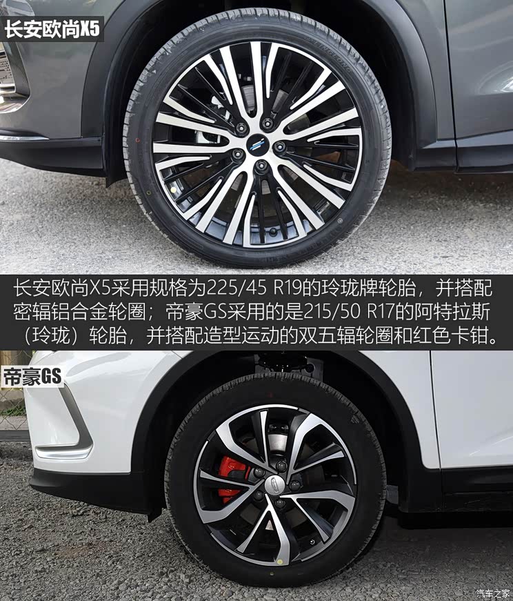 年轻人的新宠 长安欧尚x5对比帝豪gs