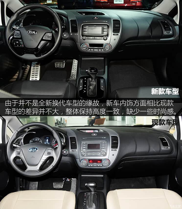 ����(����) Forte 2016�� �����