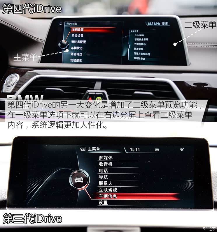 ����(����) ����7ϵ 2016�� 750Li xDrive