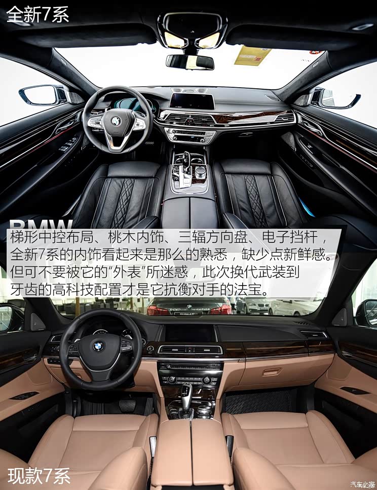 ����(����) ����7ϵ 2016�� 750Li xDrive