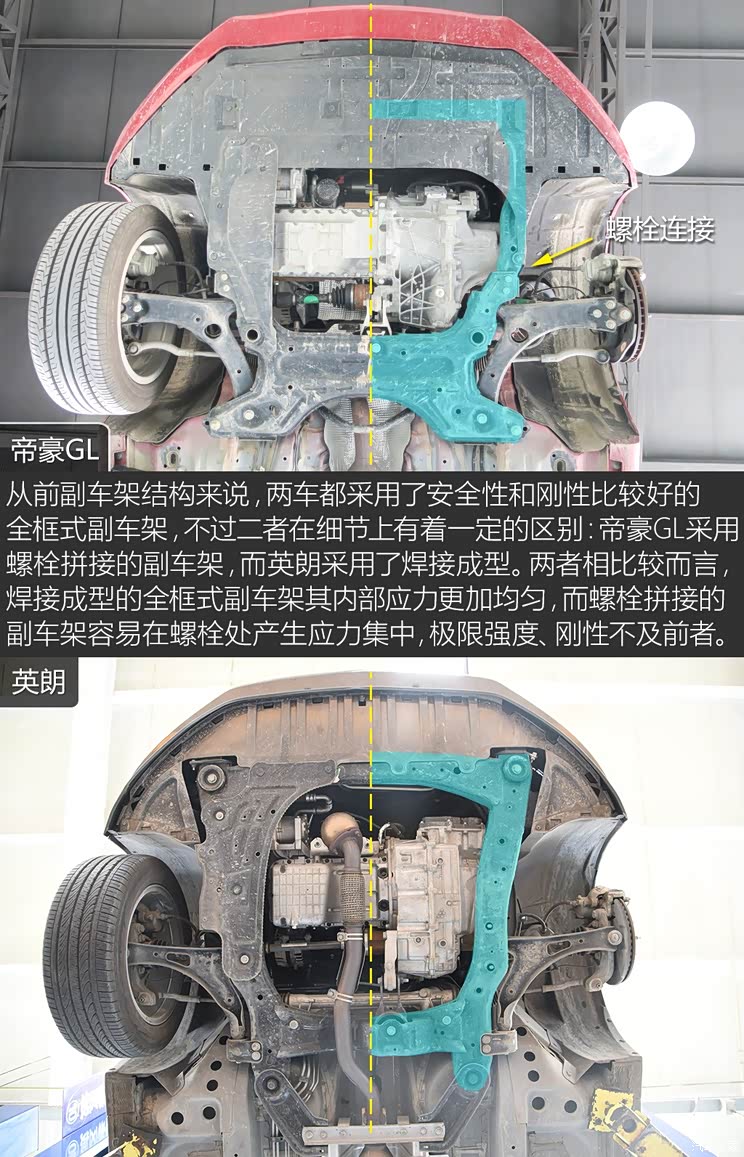 何以剑指合资帝豪gl英朗底盘对比