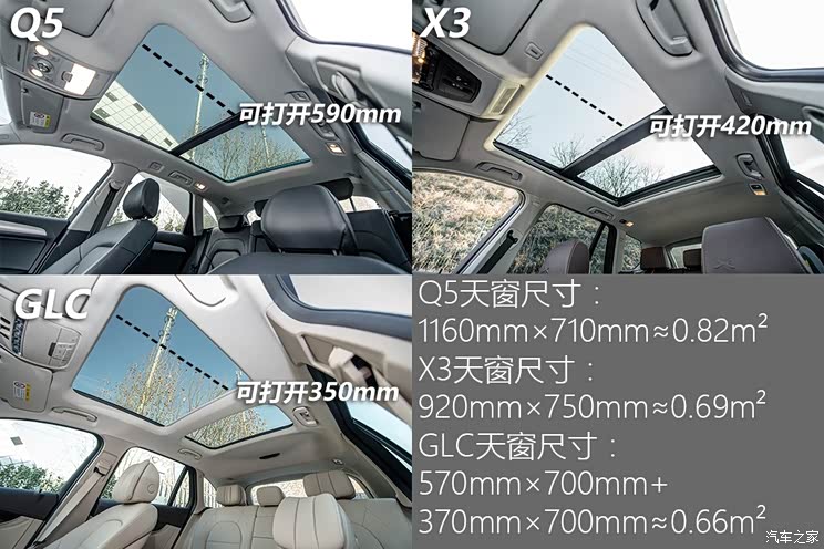 �������� ����GLC 2016�� GLC 260 4MATIC ������