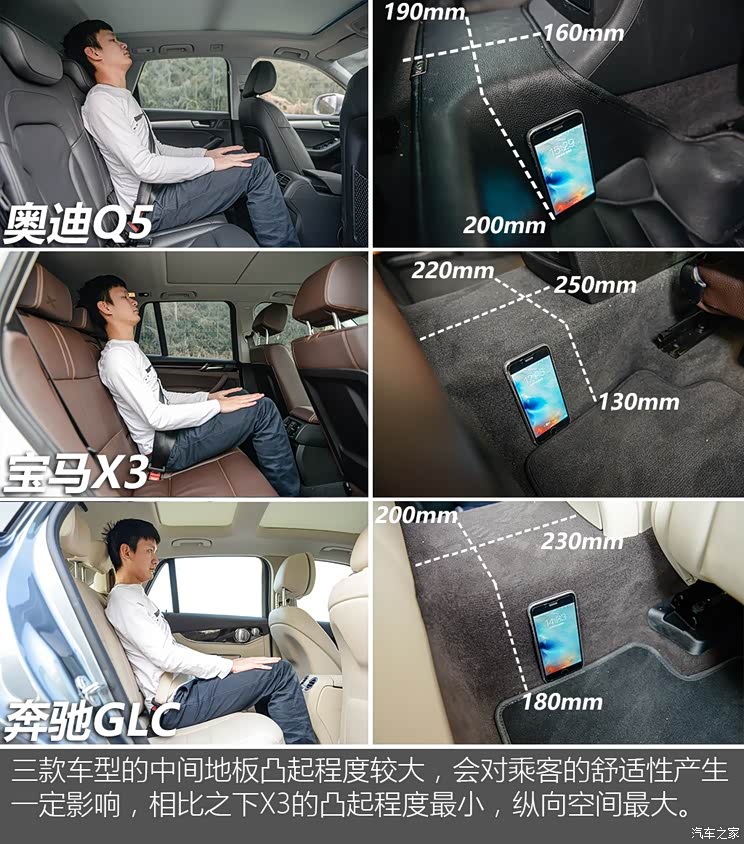 �������� ����GLC 2016�� GLC 260 4MATIC ������