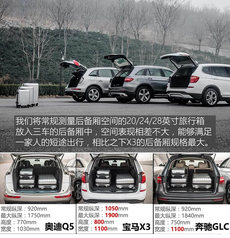 ����(����) ����X3 2014�� xDrive20i X�����װ