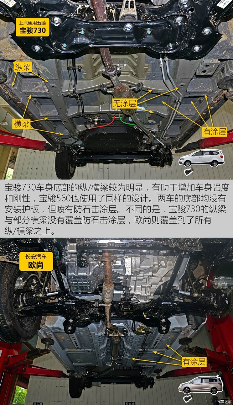 热销mpv底盘对比 宝骏730 vs 长安欧尚