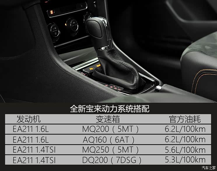 内外全面升级 静态体验全新宝来1.4tsi