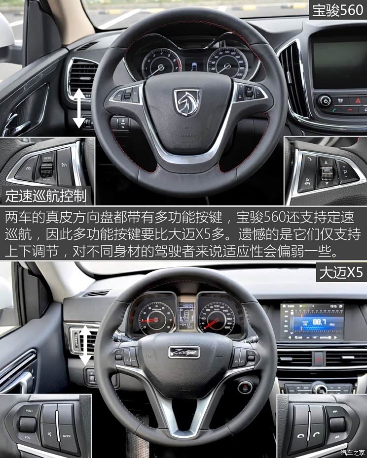 ����ͨ������ ����560 2015�� 1.8L �ֶ�������