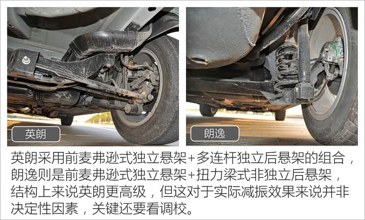 ����ͨ�ñ�� Ӣ�� 2015�� 15N �Զ�������