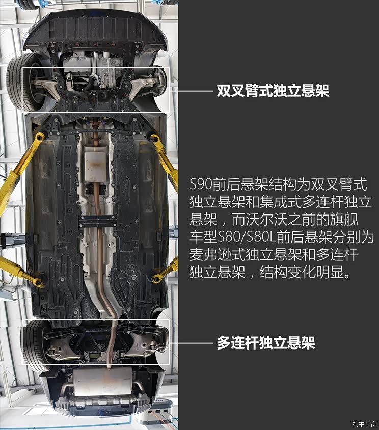 板簧未来是趋势沃尔沃s90底盘拆解