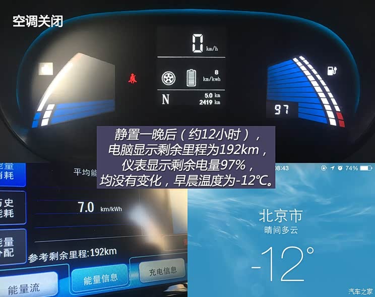 �������� ����iEV 2015�� iEV5