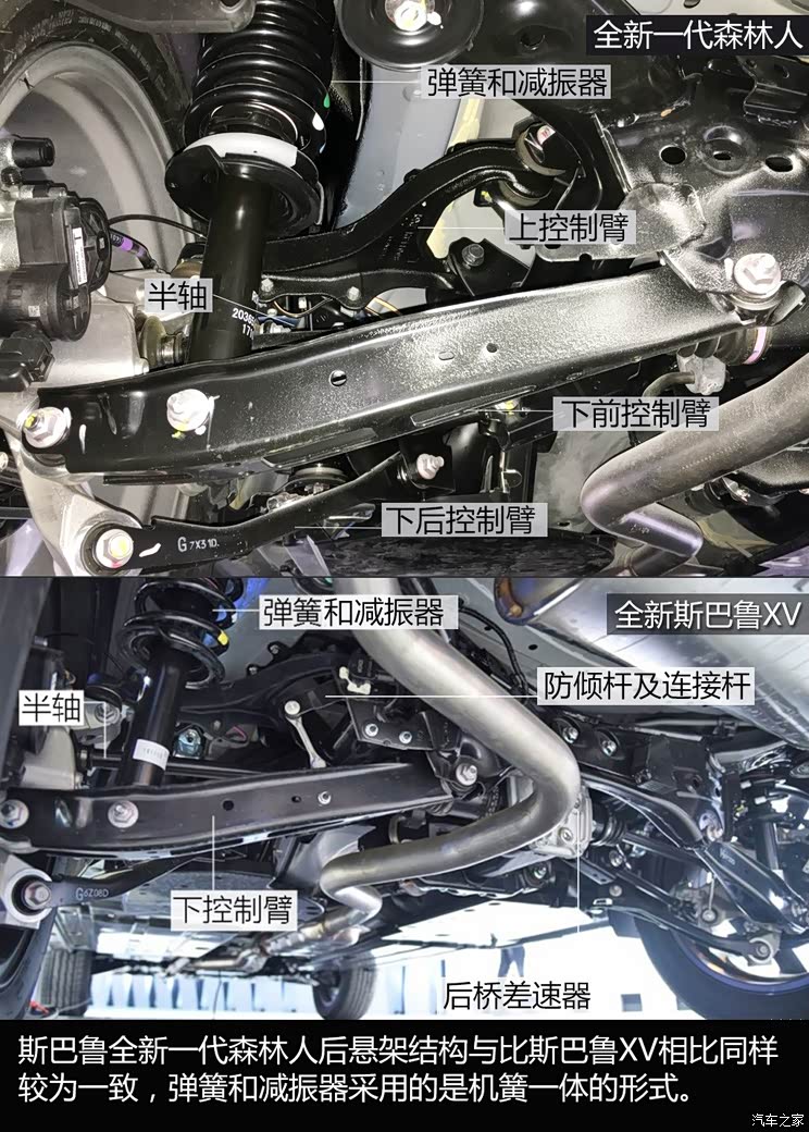 斯巴鲁 森林人 2019款 基本型