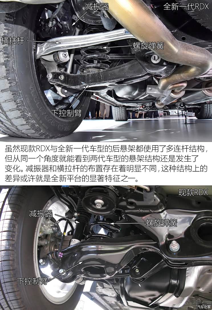 靠什么杀入中国市场讴歌rdx底盘解析