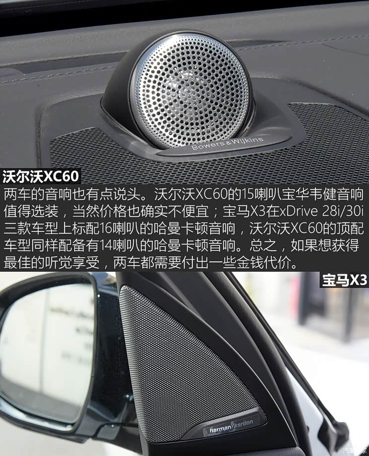 躲不开的对手 沃尔沃xc60对比宝马x3