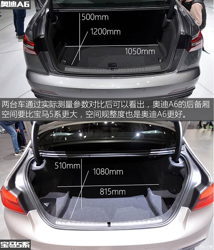 新一轮战争开始奥迪a6对比宝马5系