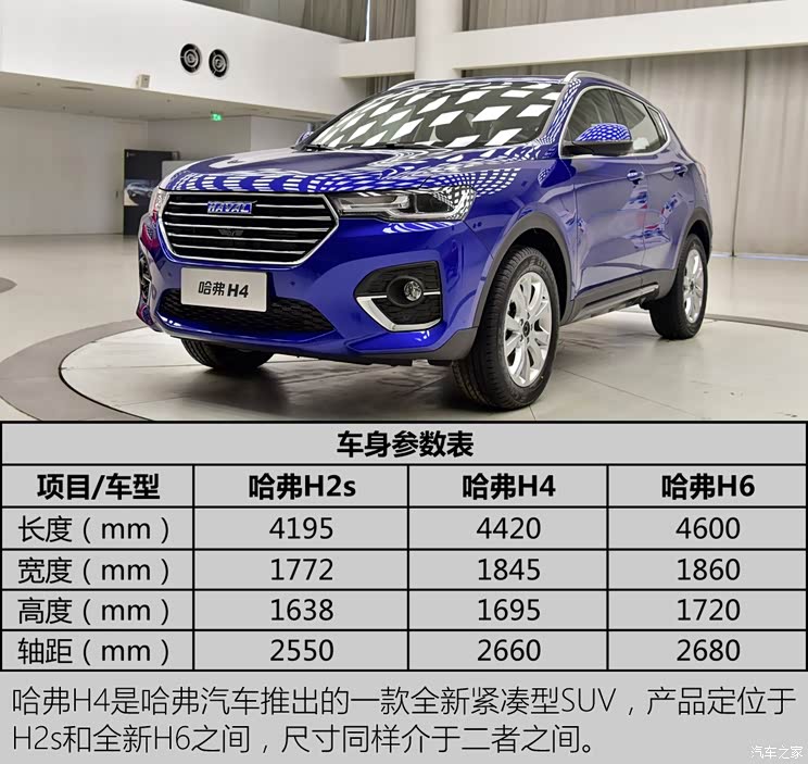 家族外观/创新内饰 哈弗h4设计解读