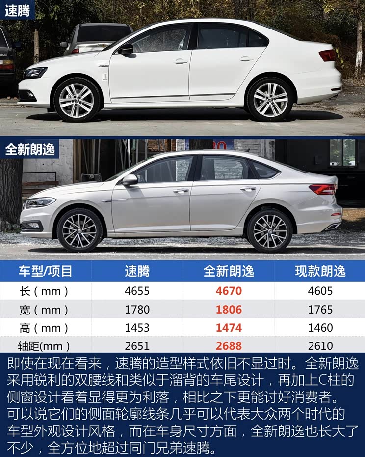 上汽大众 朗逸 2018款 280tsi 基本型