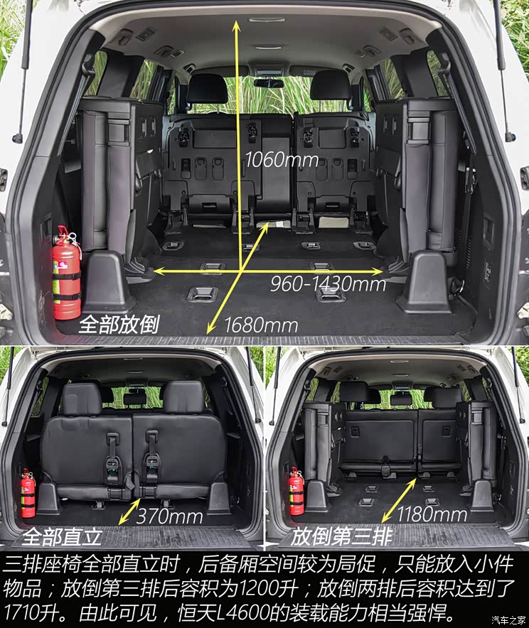 全面试驾体验恒天l4600