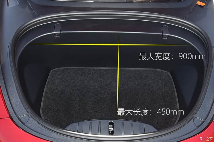 又快又准的狠角色测试model3高性能版