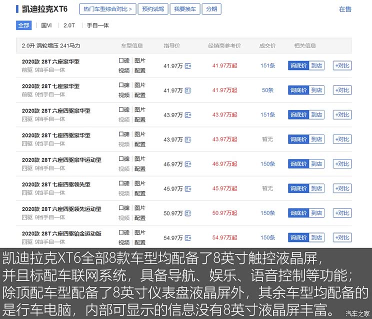 上汽通用凯迪拉克 凯迪拉克XT6 2020款 28T 六座豪华型