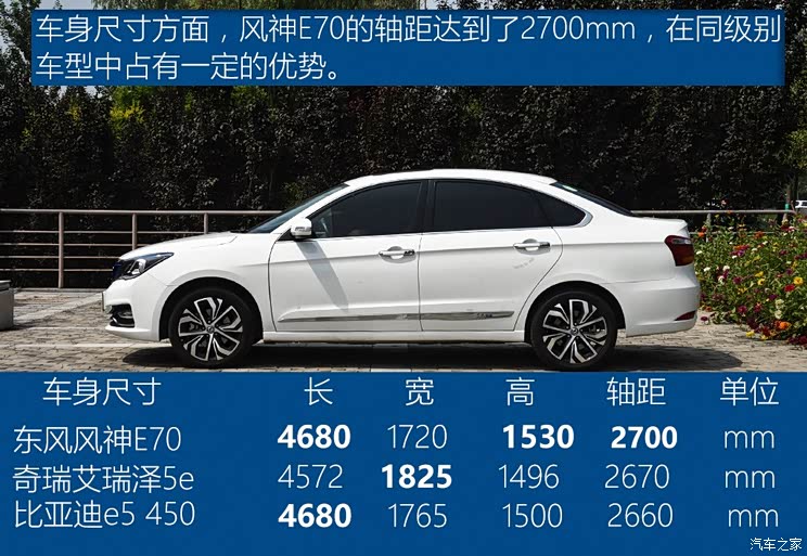 ������ó� �������E70 2018�� ���