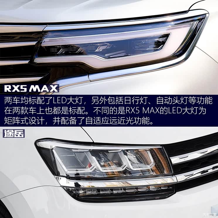 上汽集团 荣威RX5 MAX 2019款 300TGI 自动智能座舱旗舰版