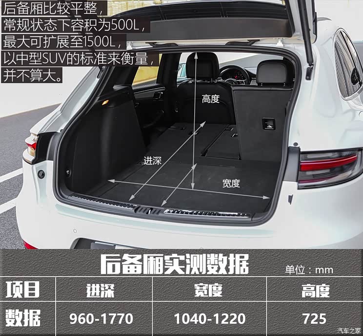 不辱家风测试保时捷新款macan20t