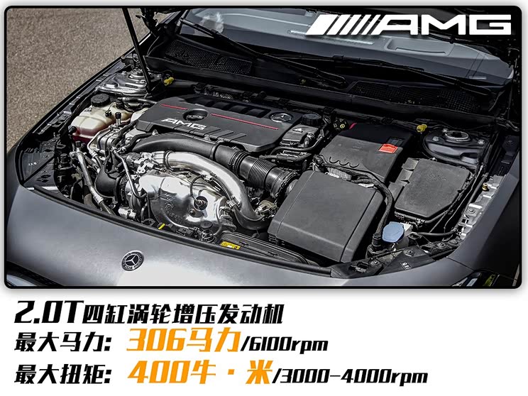 战斗力爆表测试北京奔驰amga35l