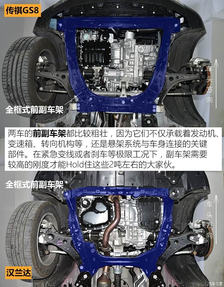 挑战合资标杆汉兰达传祺gs8底盘对比