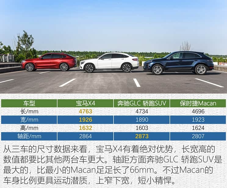 保时捷 macan 2018款 macan 2.0t