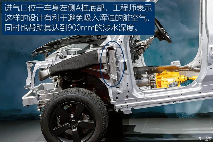 我的变与不变 实拍全新一代路虎卫士