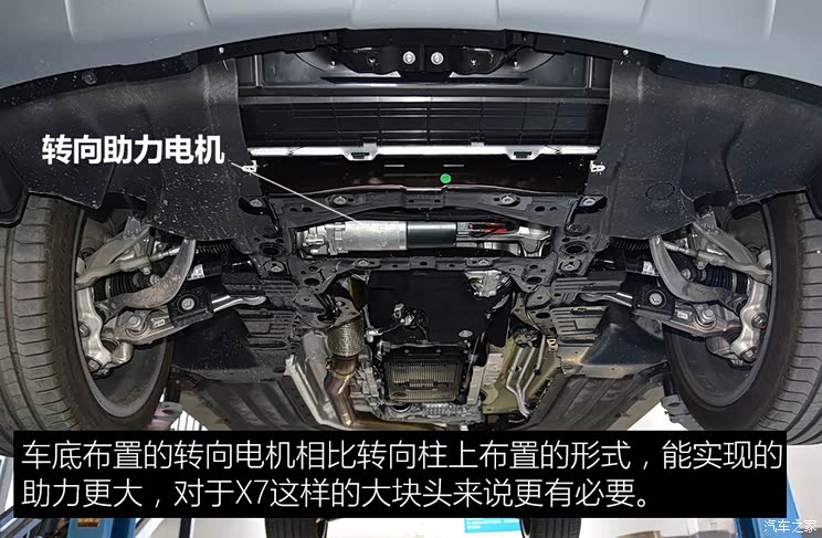 7座旗舰suv的底气 解码宝马x7底盘设计