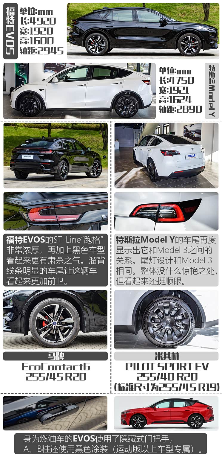 油与电之争福特evos对比特斯拉modely