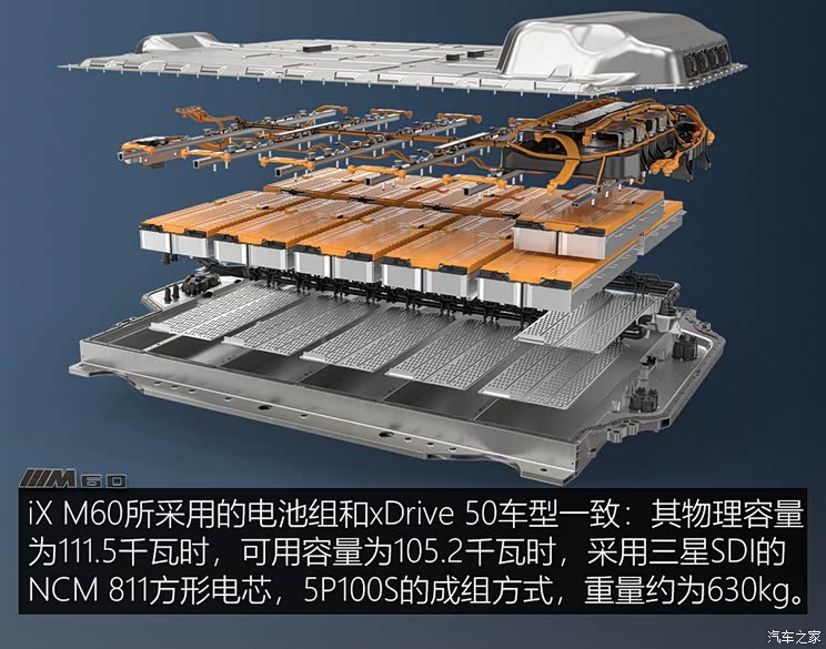 当暴力绅士走进电动时代试宝马ixm60