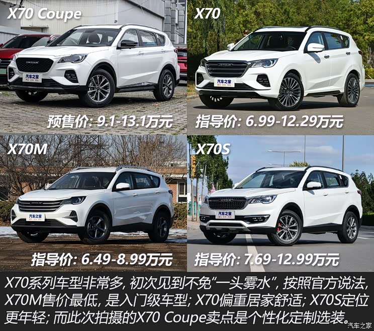 奇瑞汽车 捷途x70 coupe 2020款 1.6t dct劲cool 5座