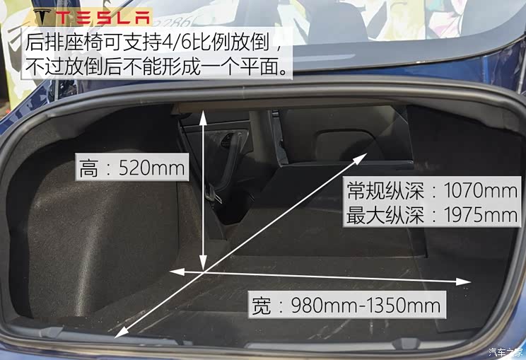 特斯拉 Model 3 2019款 Performance高性能全轮驱动版