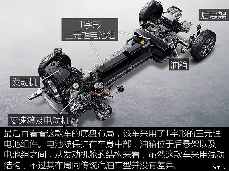 轿车底盘也精彩 上海车展新车裙底(下)