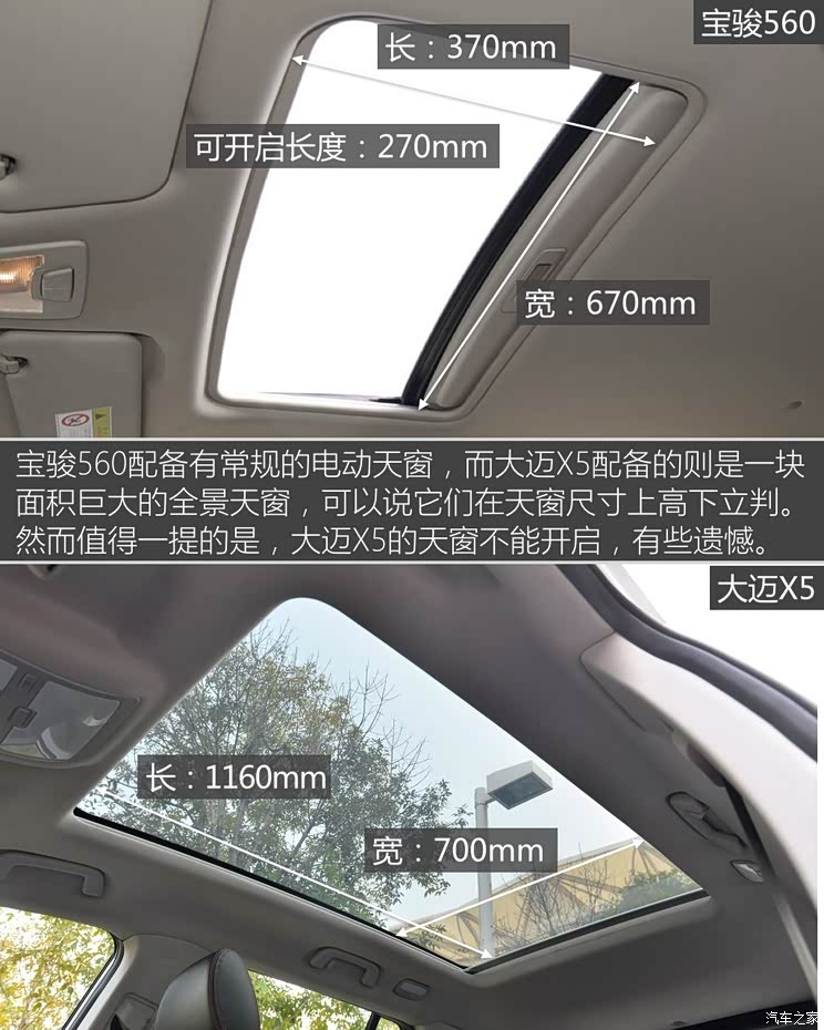 ����ͨ������ ����560 2015�� 1.8L �ֶ�������